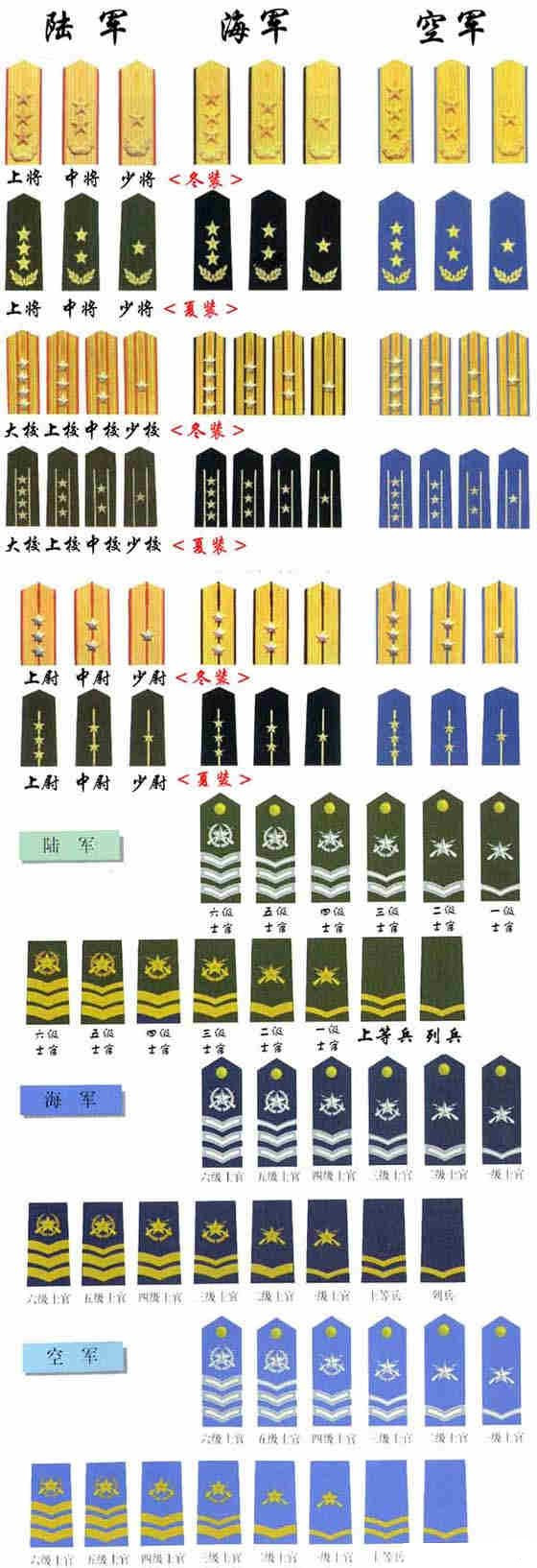 一代老兵的回忆-中国人民解放军87式军服简介