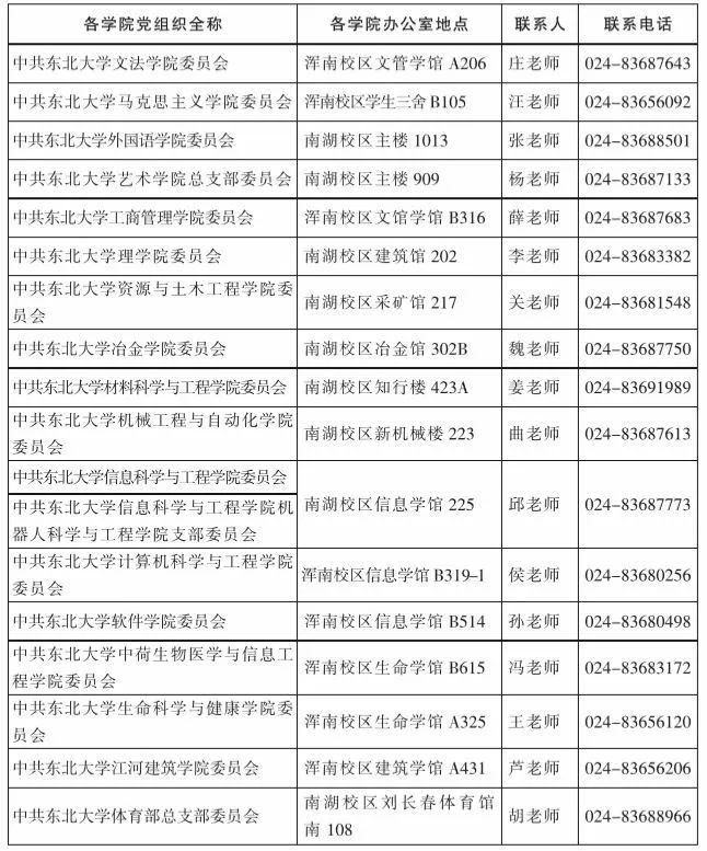 2018级新生入学指南,2021级新生入学攻略