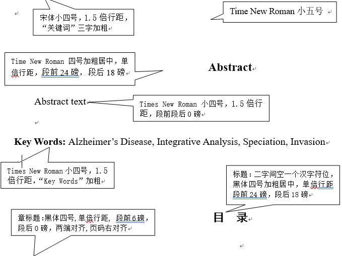 论文格式排版教程题目和摘要,毕业论文参照文献格式调整