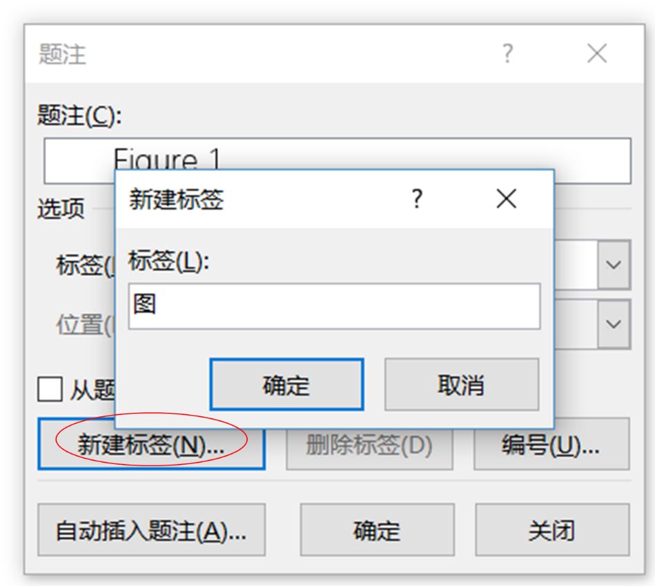 论文格式排版教程题目和摘要,毕业论文参照文献格式调整