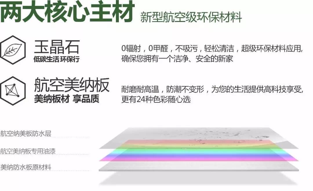 八年风雨兼程，共同成长！席玛卫浴张辉：因为热爱，所以选择