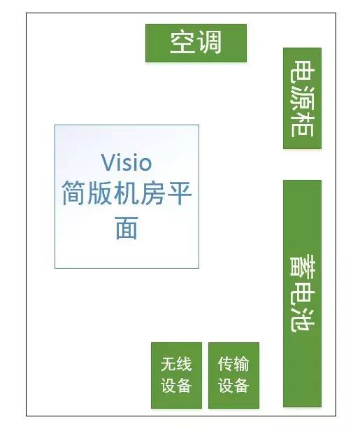 lte基站是什么,lte基站的用途
