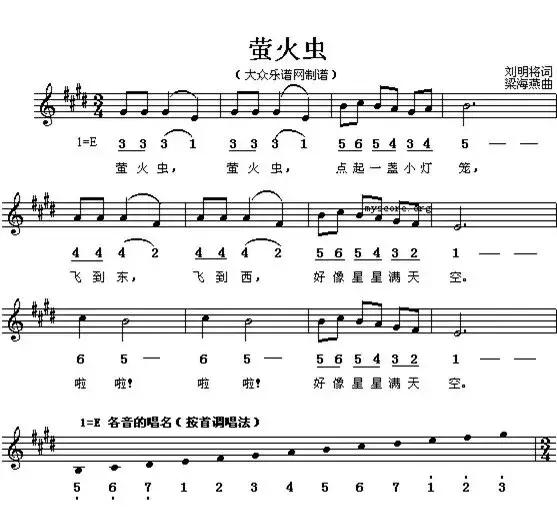 幼儿园钢琴常规简谱,rememberoursummer钢琴简谱