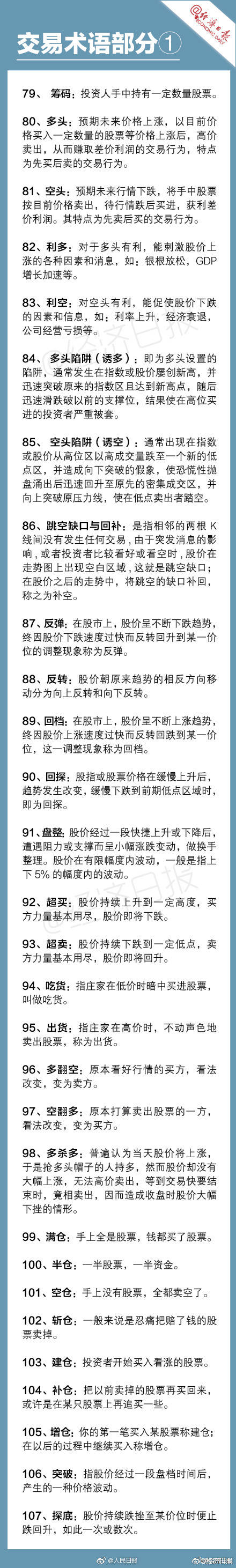 常见金融名词解释大全,179个必备金融名词解释