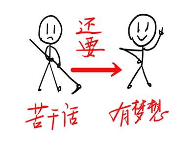 不会说服别人？学会两个思维方法，变得口若悬河会造梦（三维树）