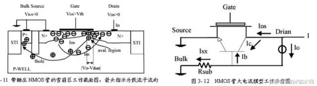 esd静电放电敏感度试验怎么做,esd指的是静电元件还是静电放电