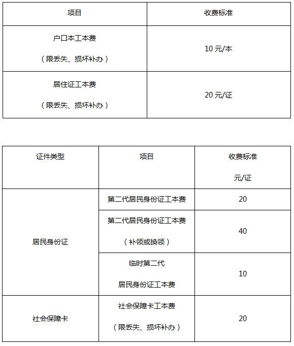 海口2023最新报价,海口市场最新价格