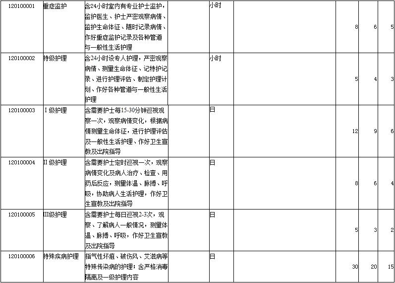 海口2023最新报价,海口市场最新价格