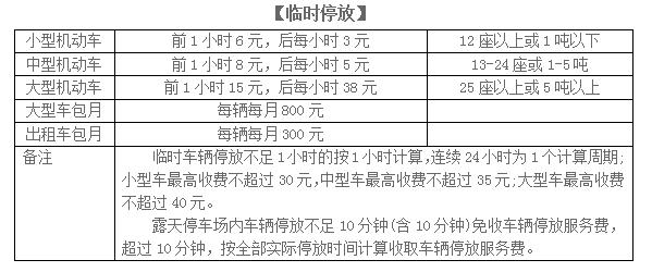 海口2023最新报价,海口市场最新价格
