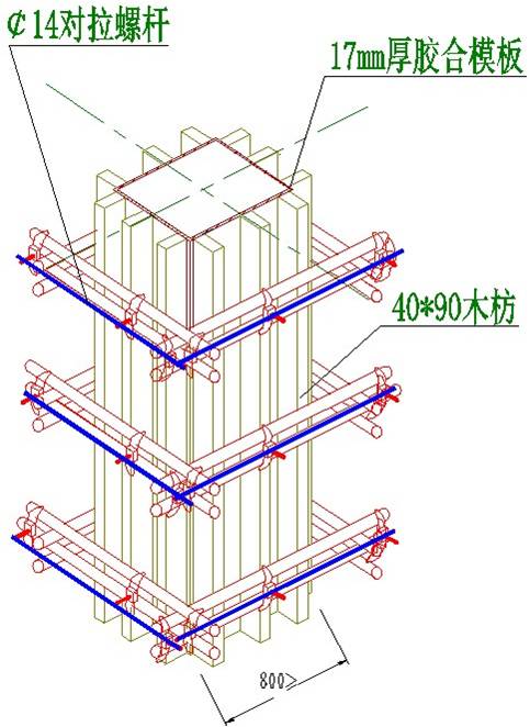 建筑模板质量通病,楼层模板钢筋质量通病