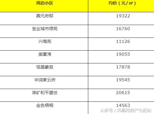很多人挤破脑袋都想进的学校,合肥挤破头想进的9所小学