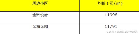 很多人挤破脑袋都想进的学校,合肥挤破头想进的9所小学