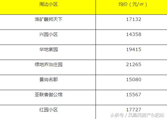 很多人挤破脑袋都想进的学校,合肥挤破头想进的9所小学