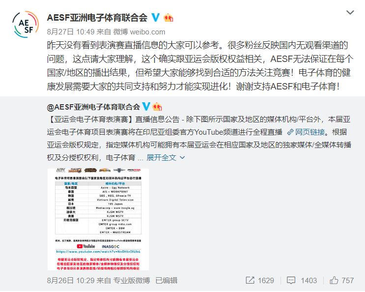 18年雅加达亚运会中国电竞队成绩,雅加达亚运会电竞总决赛视频