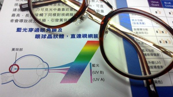 护眼台灯家长常见问题,儿童读写台灯选择