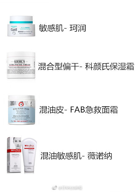 哪款大牌粉底适用于任何肤质,小仙女护肤品测评