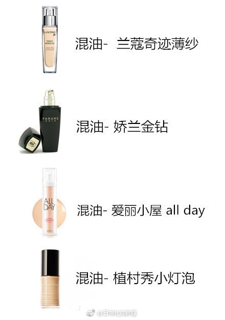 哪款大牌粉底适用于任何肤质,小仙女护肤品测评