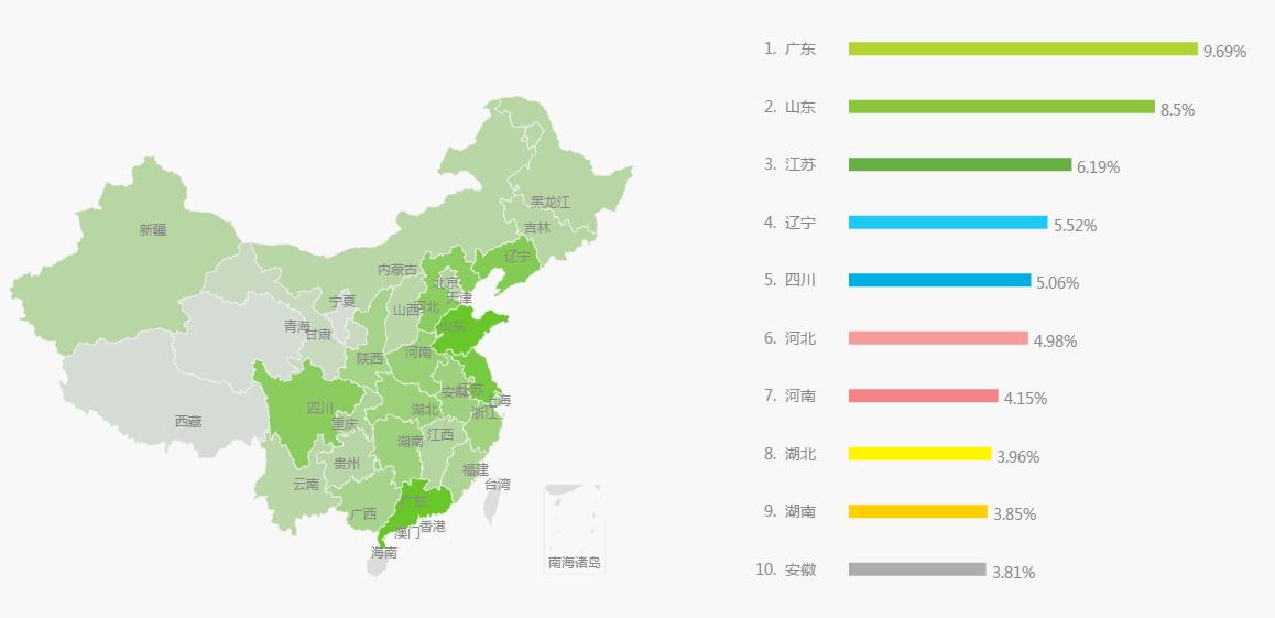 懂球帝自动打开小程序,小程序懂球帝