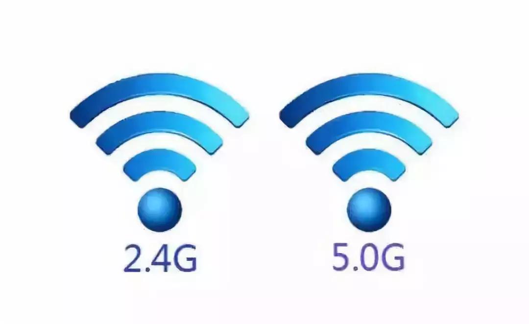 无线路由器选wifi4还是wifi5,无线路由器选20还是40