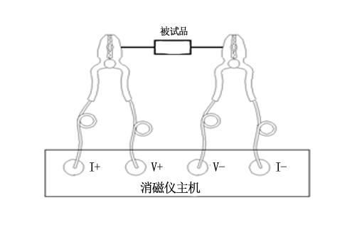 变压器剩磁危害,剩磁对变压器有影响吗