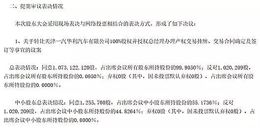 三场“1元收购案”背后的车市残酷物语：谁下一个“净身出户”？