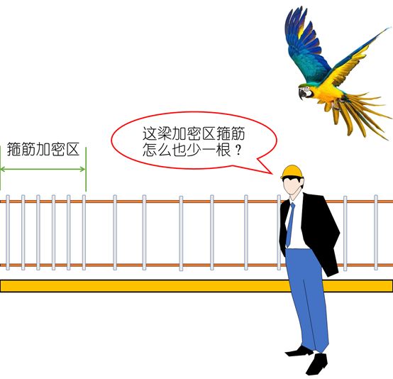 钢筋返工的正确方法,细钢筋怎么弄断小妙招