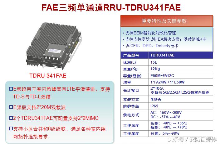 lte系统消息图文详解,铁路lte设备是什么意思