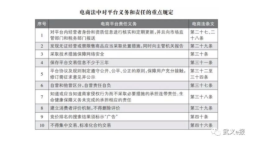 剁手必逛,剁手要知道的好物