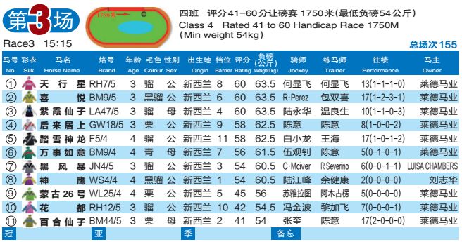 「直播」“体彩杯”内蒙古国际速度马邀请赛暨内蒙古第五届国际马术节内蒙古莱德马业站9月15日即将隆重开幕！——1赛马网