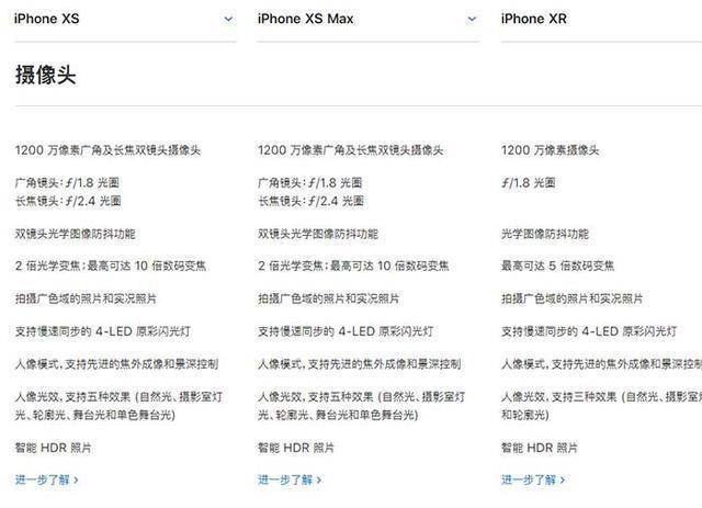 iphone13上手体验,全新iphone哪个更值得入手