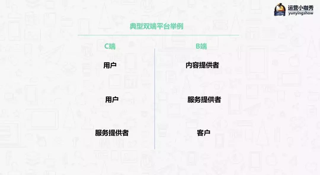 如何用流量打造商业模式,如何用流量思维做招生