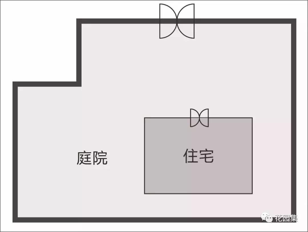 庭院栽什么树风水好,庭院风水讲究怎么讲