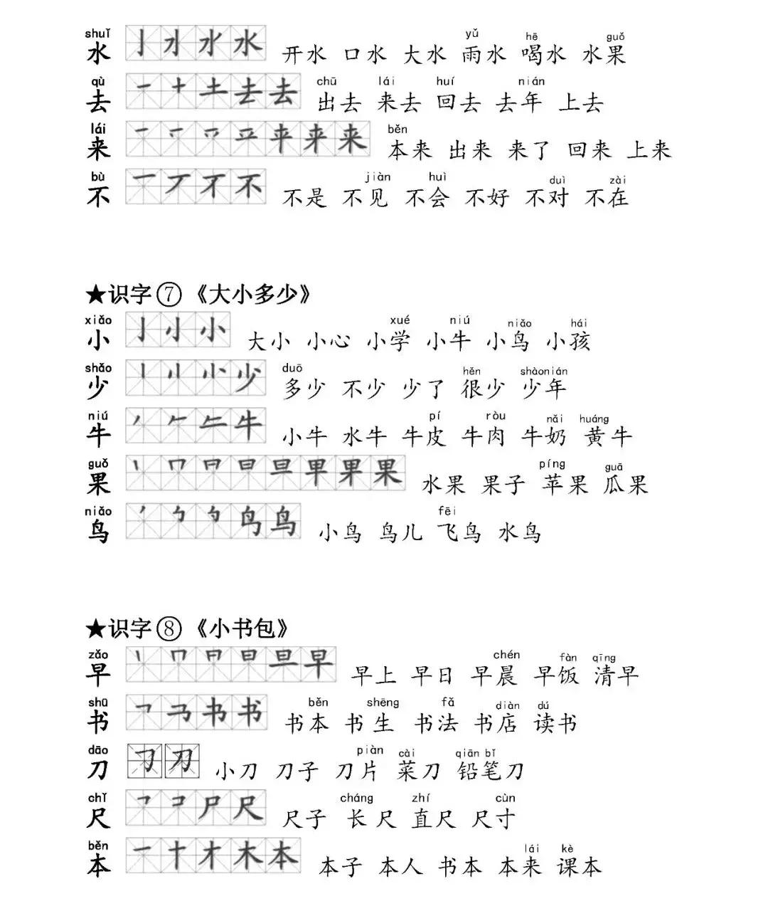 部编版一年级上册生字笔顺及组词,小学语文部编版一年级生字表