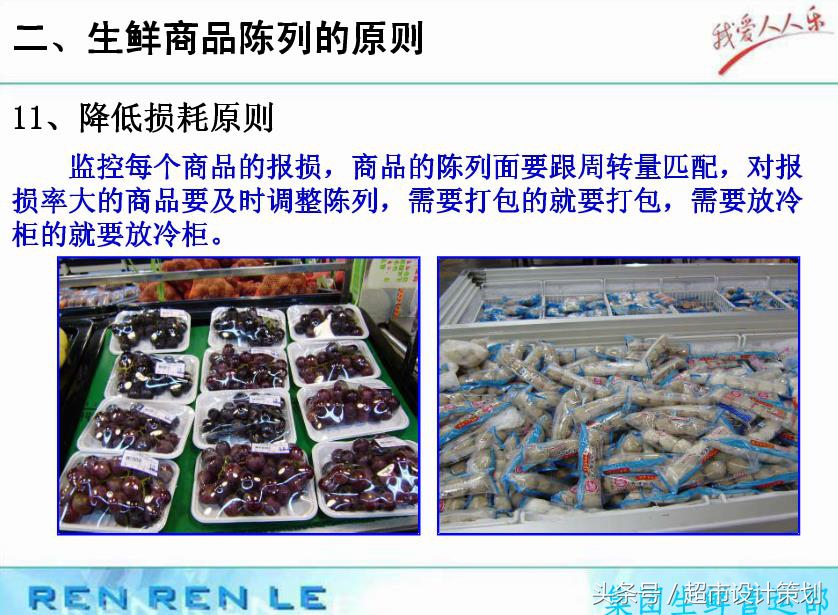 超市生鲜管理和陈列,超市生鲜员工培训方案ppt
