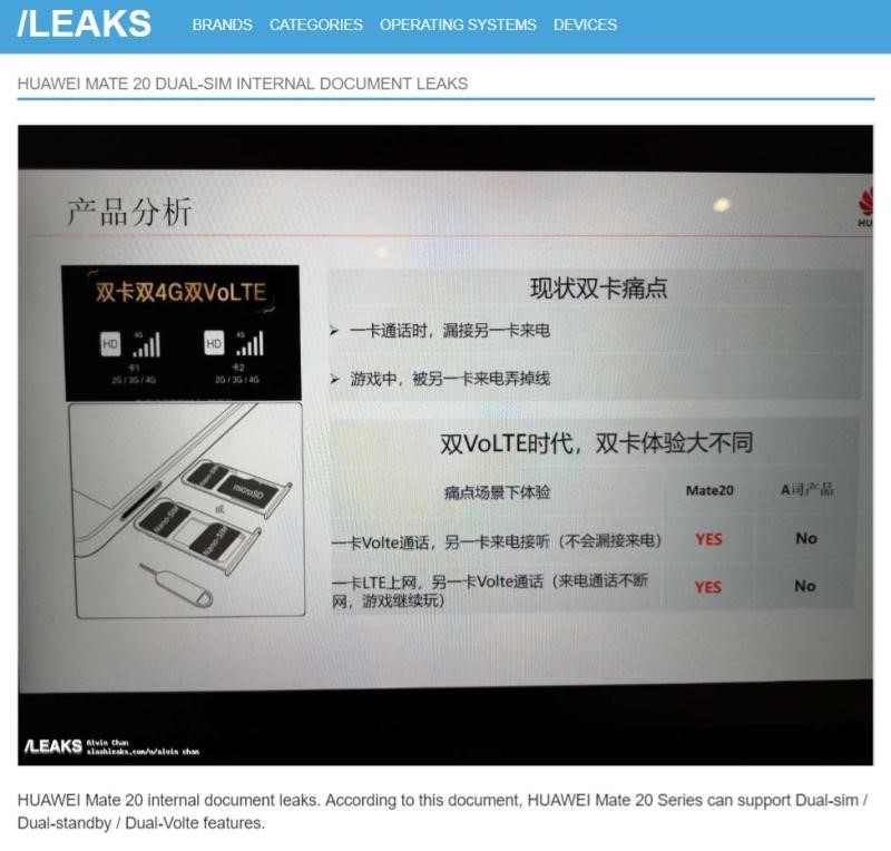 iphonexs如何双卡使用,iphonexs其他版本支持双卡双待吗