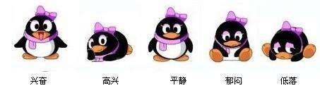 QQ会不会突然有一天离我们而去，企鹅宠物已宣布下线