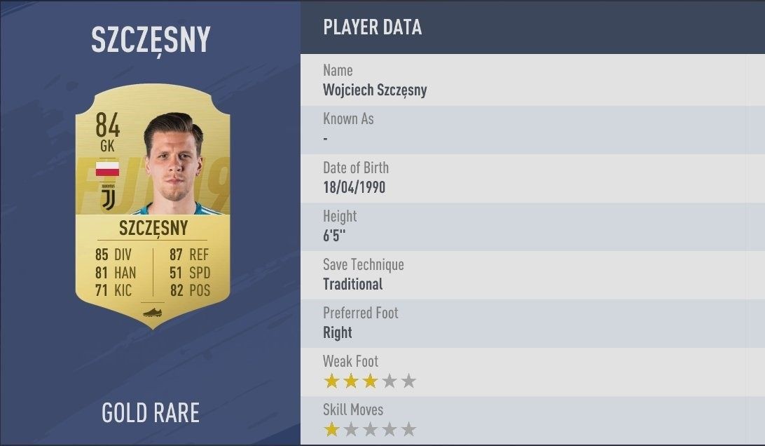 fifa门将诺伊尔最高数值,fifa19评分最高的门将