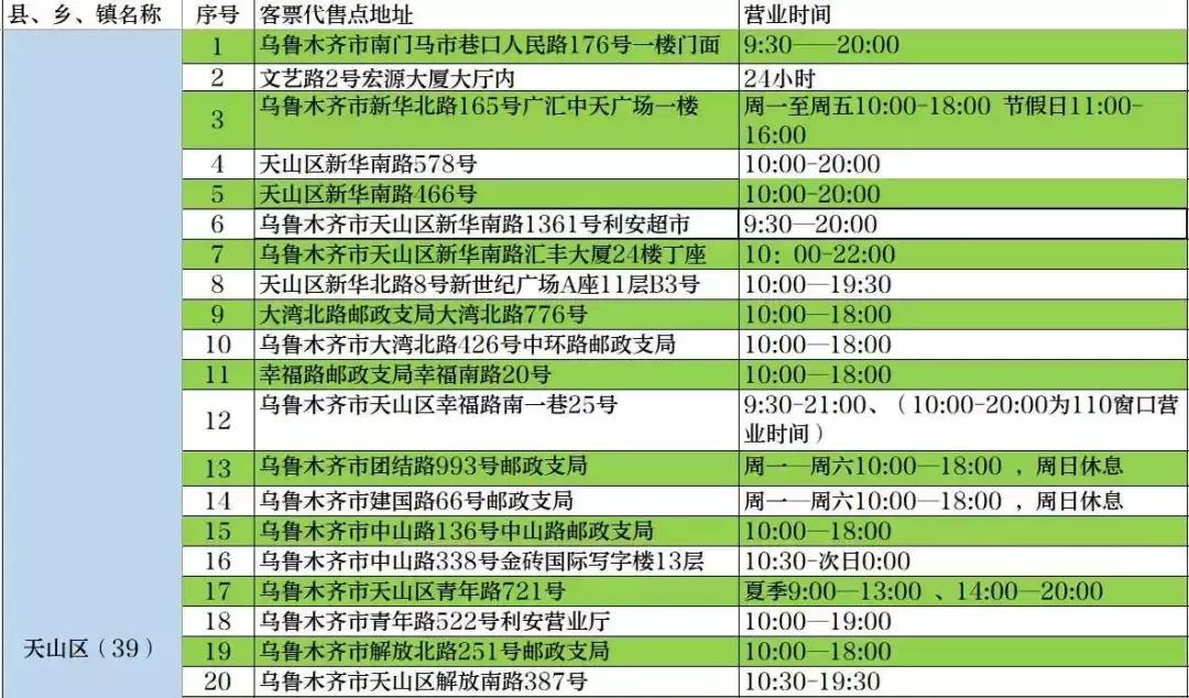 乌鲁木齐水磨沟区火车票代售点,乌鲁木齐卫星路火车票代售点