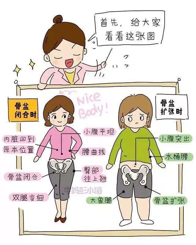 坐月子产后恢复方法,产后坐月子如何快速恢复