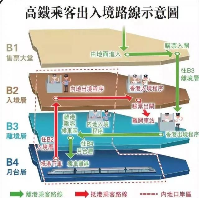 晋城高铁可以去香港吗,晋城通香港的高铁