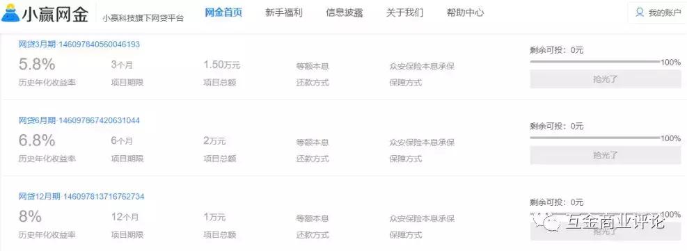 网贷投资危害有多大,网贷平台难道就没有经营风险吗