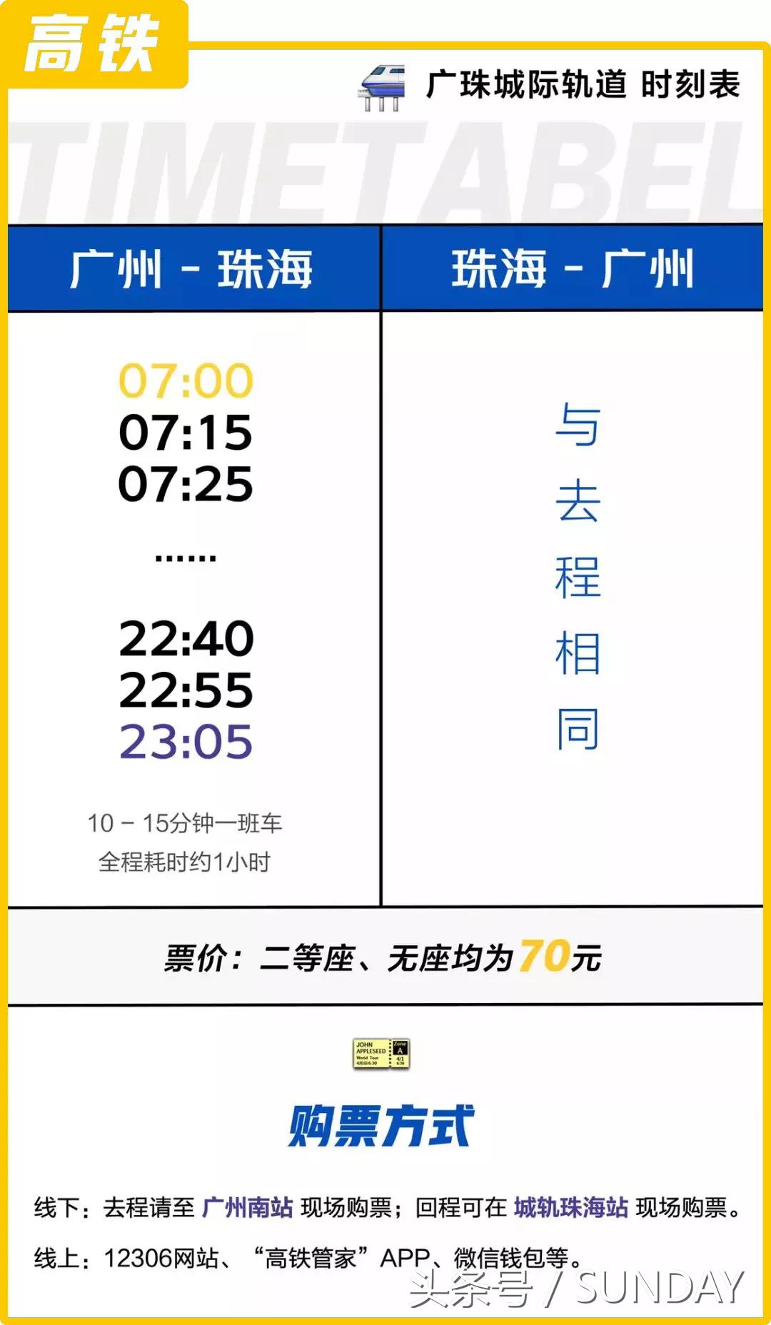 沙滩乐曲节现场怎么玩一次告诉你~