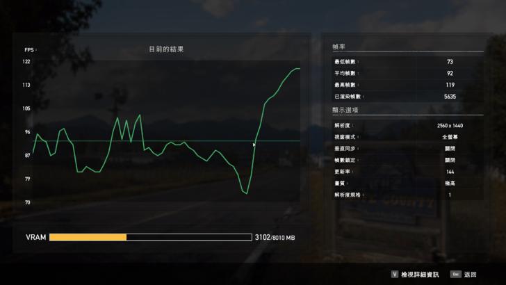 鍗庣rogstrixrtx3070,鍗庣rogstrixrtx4090