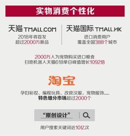 闃块噷浜哄伐鏅鸿兘鏁板瓧缁忔祹,闃块噷鍘熷垱璁捐