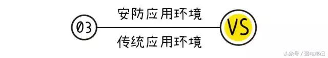 安防视频监控存储问题,摄像头故障会导致交换机卡顿吗