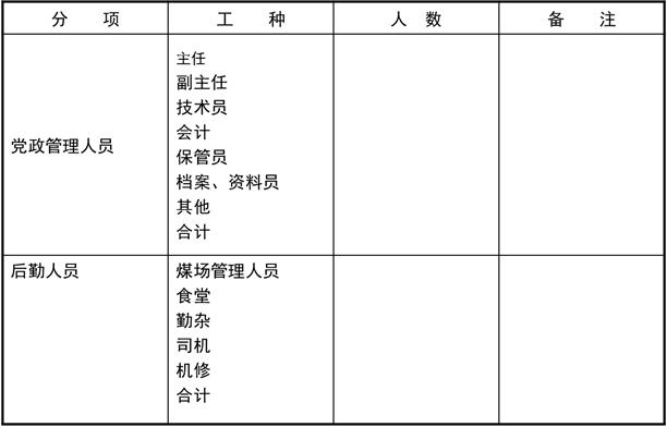 锅炉本体设备是什么,锅炉本体设计