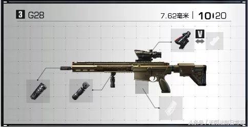 无限法则攻略：最好的*器武**搭配推荐，助你轻松登机！