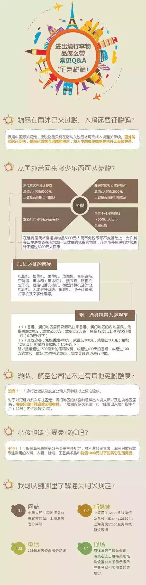 机场海关严查,海关严查代购