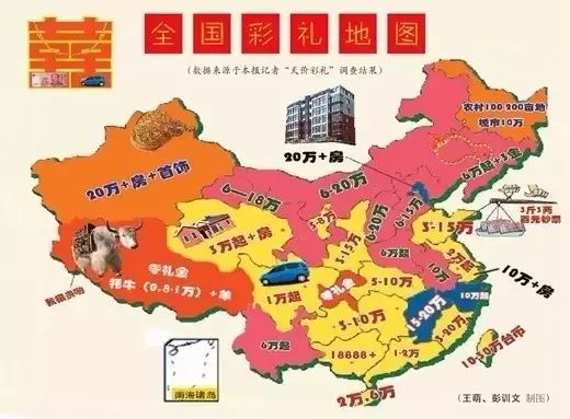 广东份子钱一般给多少,广东同学结婚给多少份子钱