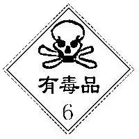 常用危险化学品的包装标志,一些常用危险化学品的标志图片